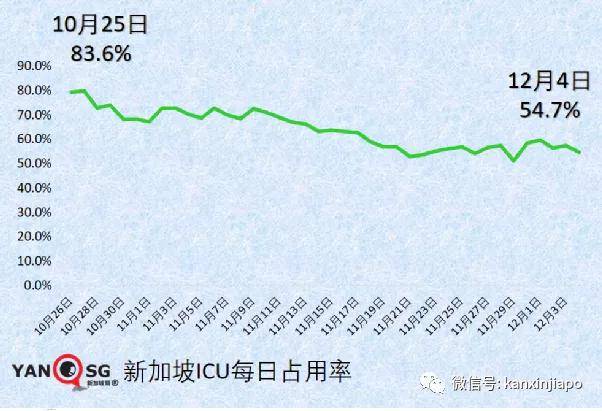 巴基斯坦卫生部确认了一例新型m痘病例，这是亚洲首例