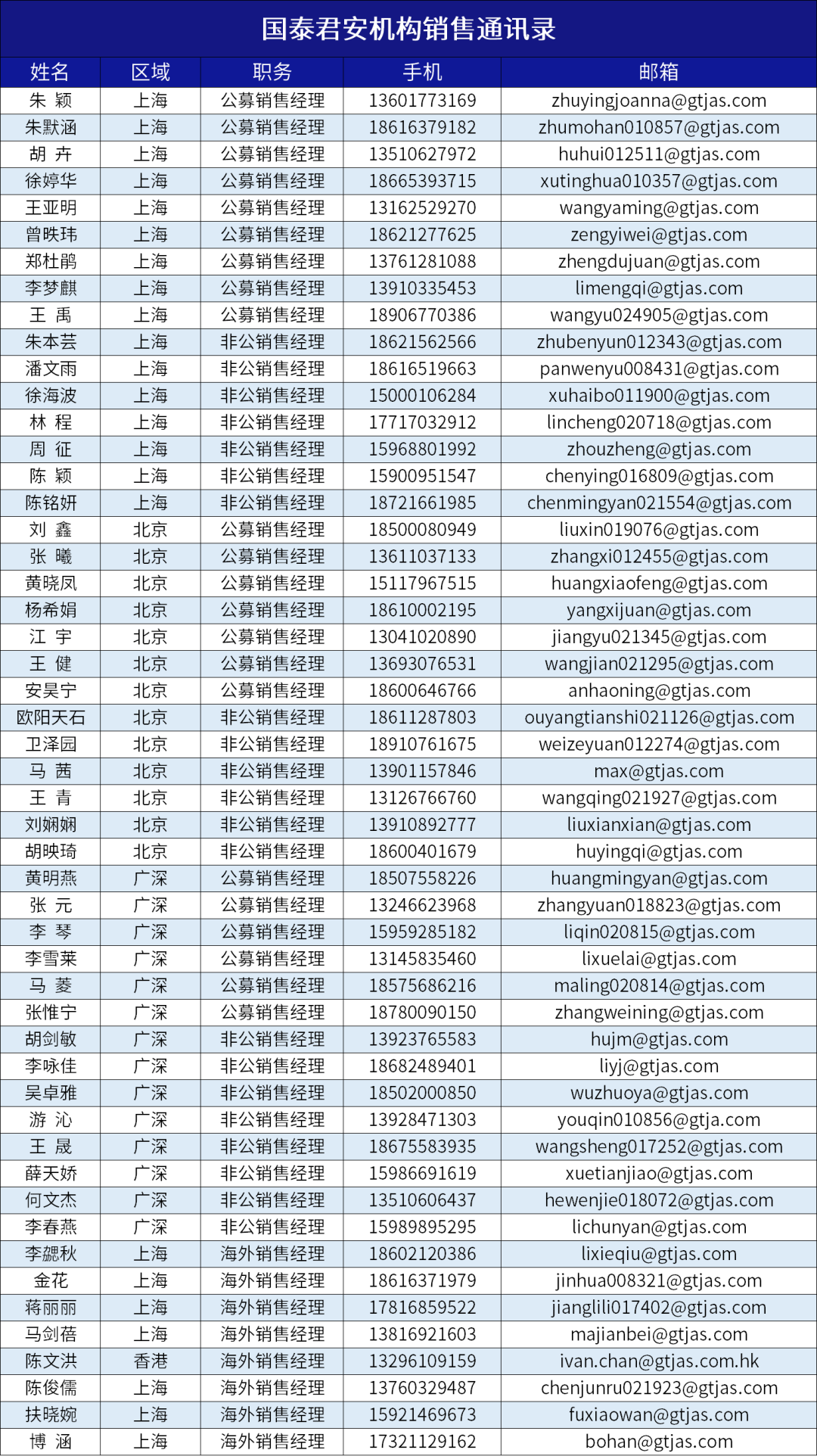 西在路上你我他,三言两语难说清代表什么生肖，统计解答解释落实_zji59.69.83